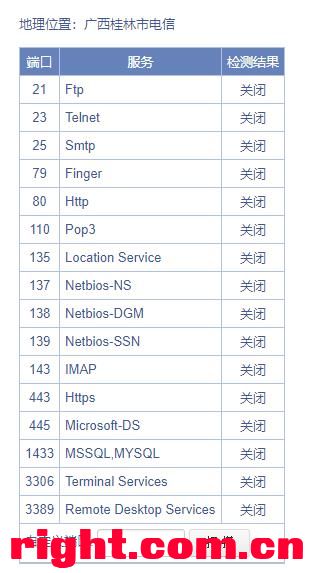 电信配置ip (电信IP的安全隐患及防护措施li)-偌夕博客