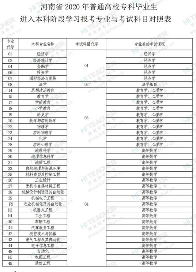 河南省教育考试院 (河南VPS：为什么它是您网站托管的最佳选择)-偌夕博客