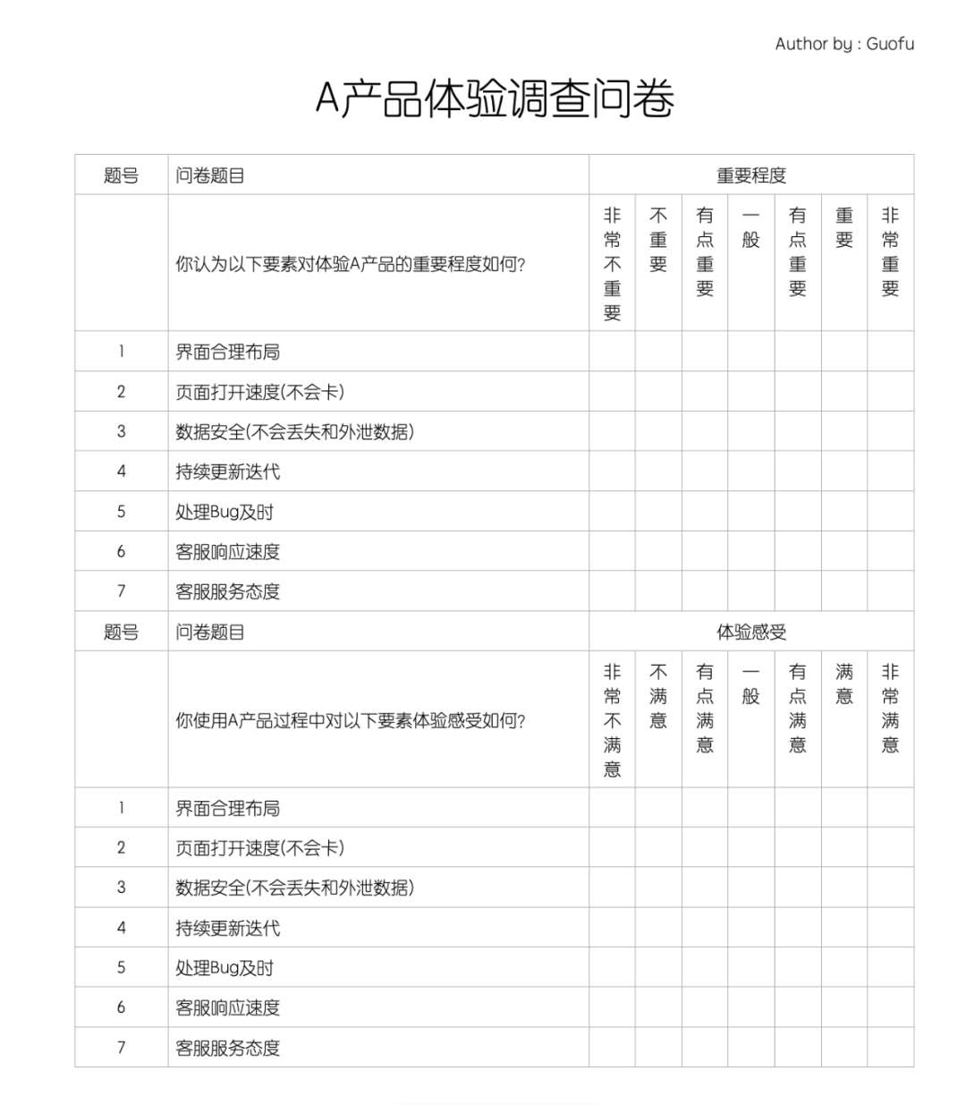 ipa格式的怎么在iphone上安装 (ipage：用简单的方式打造专业网站)-偌夕博客