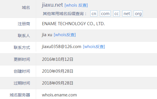 域名交易网的英文缩写 (域名交易网的全面评估和比较)-偌夕博客