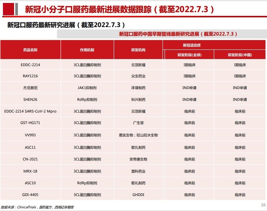 评估国内新冠疫情在接下来一年内卷土重来的可能 (评估国内PHP空间提供商的准则)-偌夕博客