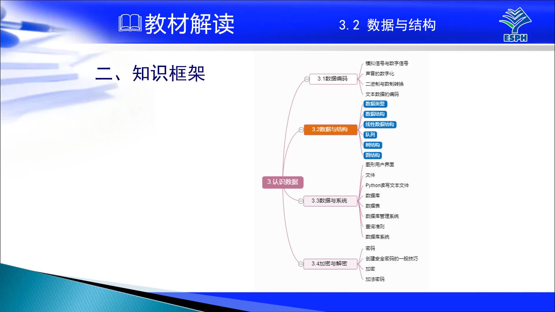 数据解密 教程 (解密K数据：揭秘数据背后蕴藏的洞察力)-偌夕博客