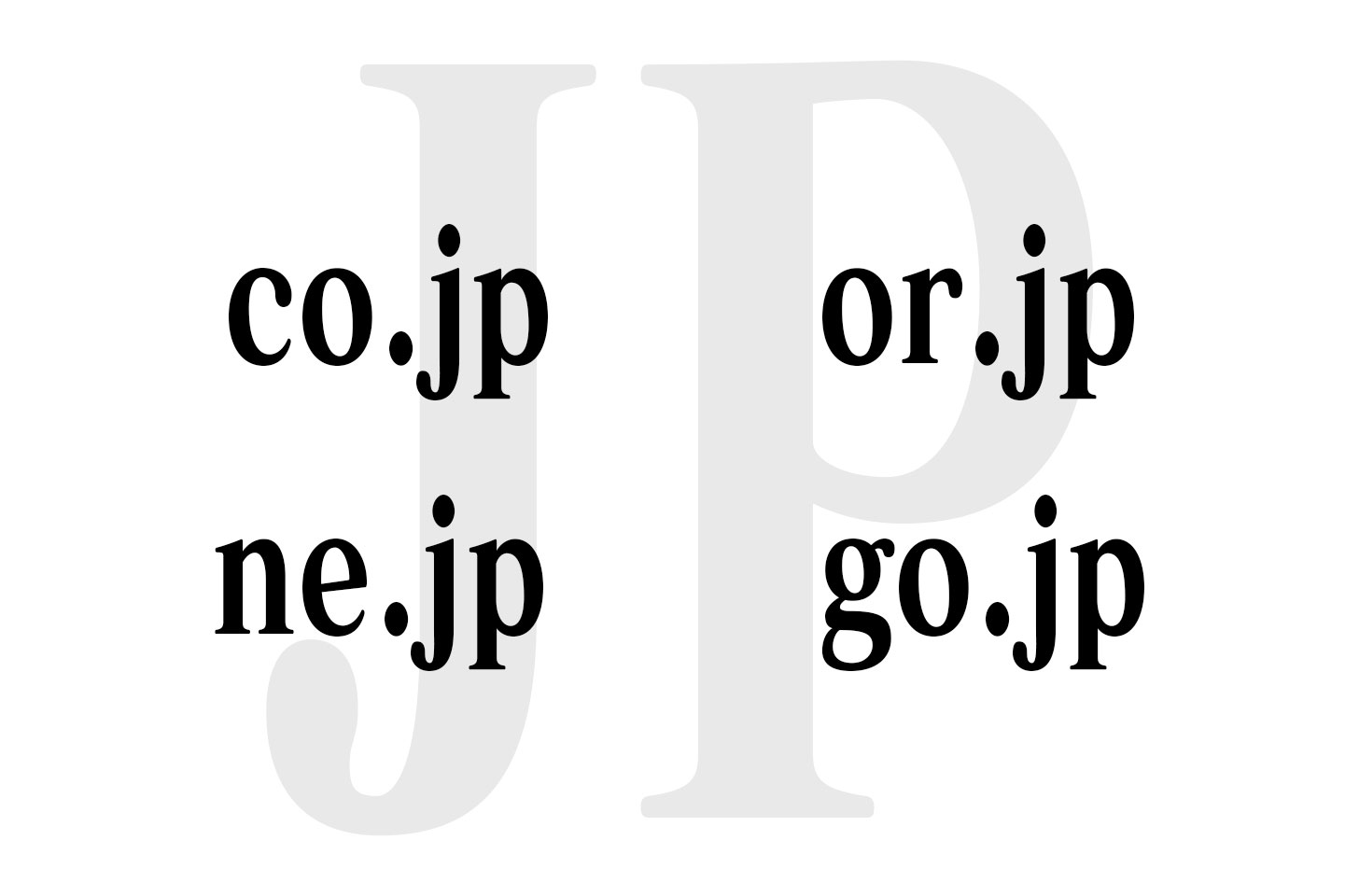 CO JP：了解日本经济的发展与未来趋势-偌夕博客