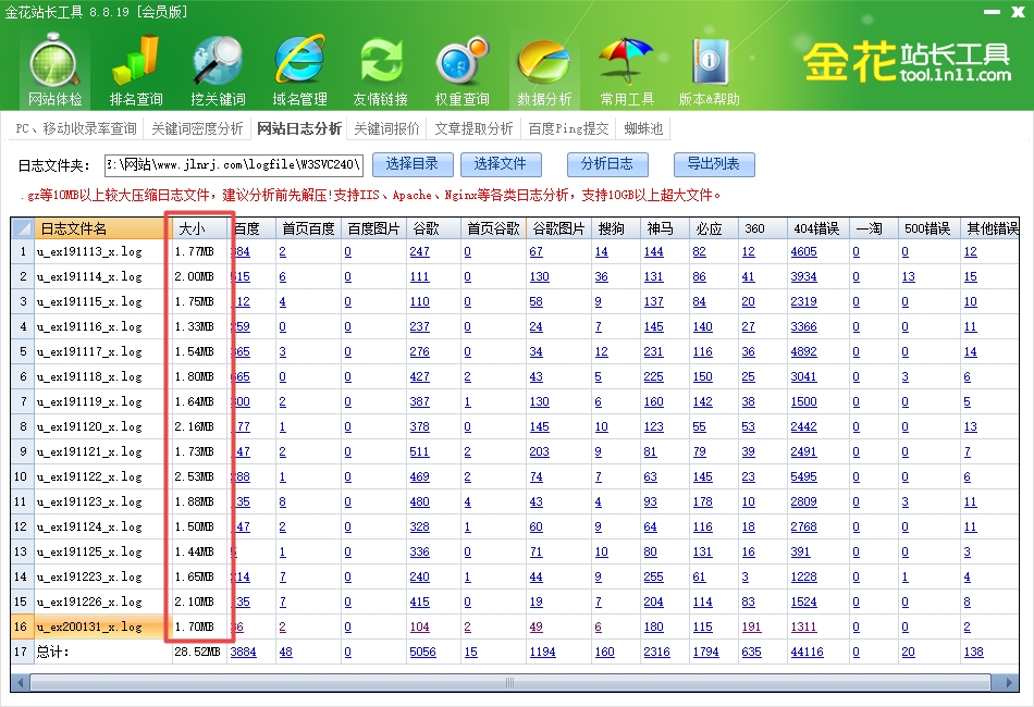 网站日志文件在哪里 (网站日志的重要性与优势)-偌夕博客