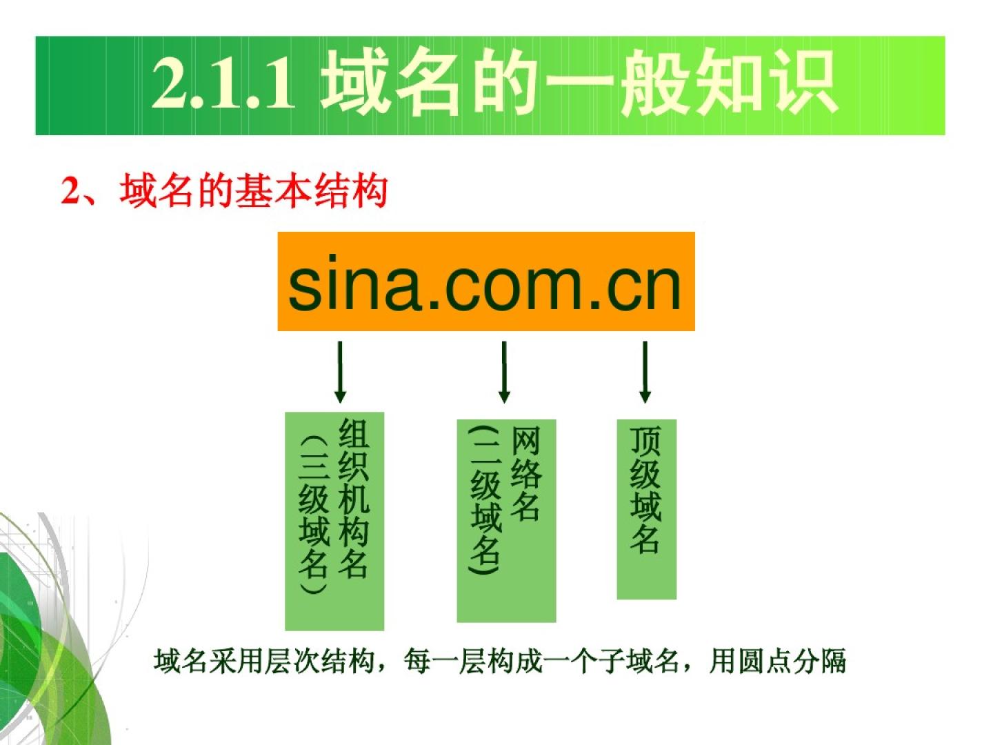 什么是域名地址?为什么要使用域名地址? (什么是域名DNS？了解域名系统的基础知识)-偌夕博客