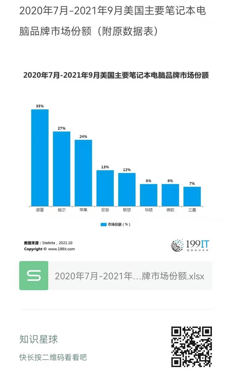 美国主机排名前十 (美国主机排名：TOP 3提供出色服务和稳定性的网络托管服务商)-偌夕博客