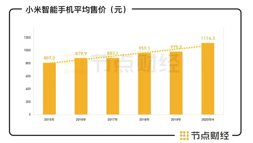 高性价比海外服务器 (高性价比海外服务器租用：满足企业不同规模的需求)-偌夕博客