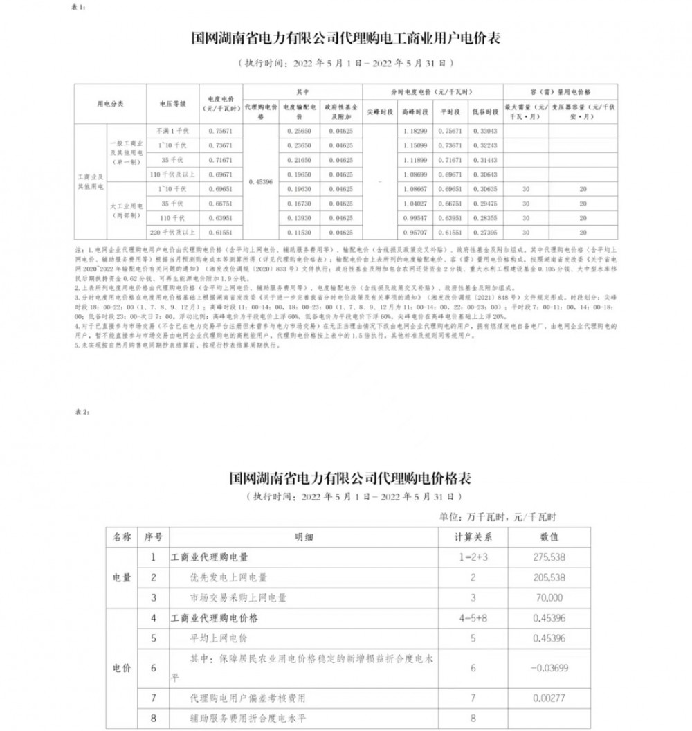 最新代理：如何选择合适理服务？ (现在最新的代理模式)-偌夕博客