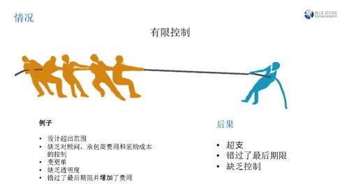 最佳实践：优化IIS配置以增强网站安全性 (最佳实践什么意思)-偌夕博客