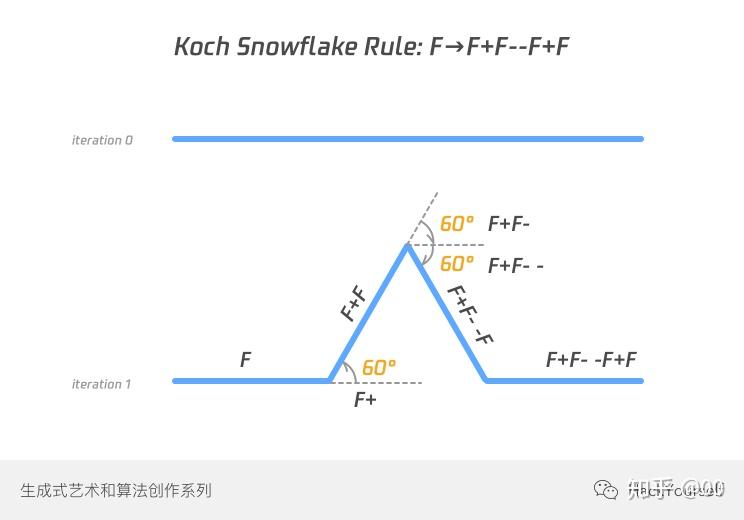 步骤详细的FTP服务器架设教程 (步骤详细的量子力学书)-偌夕博客