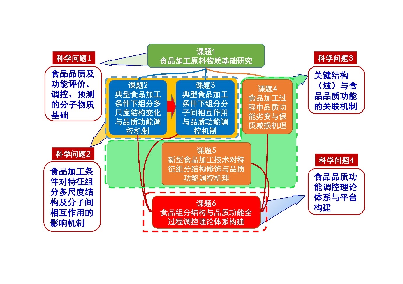 2和69之间隐藏的奇妙关系，揭秘数字之间的神秘联系 (69和72之间有几个数)-偌夕博客