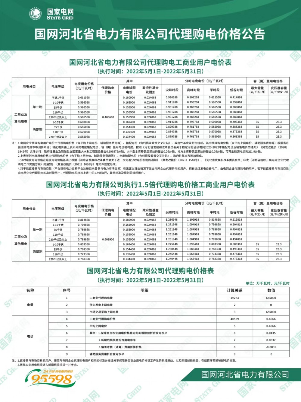 最新代理：解读代理机构的运作模式 (现在最新的代理模式)-偌夕博客