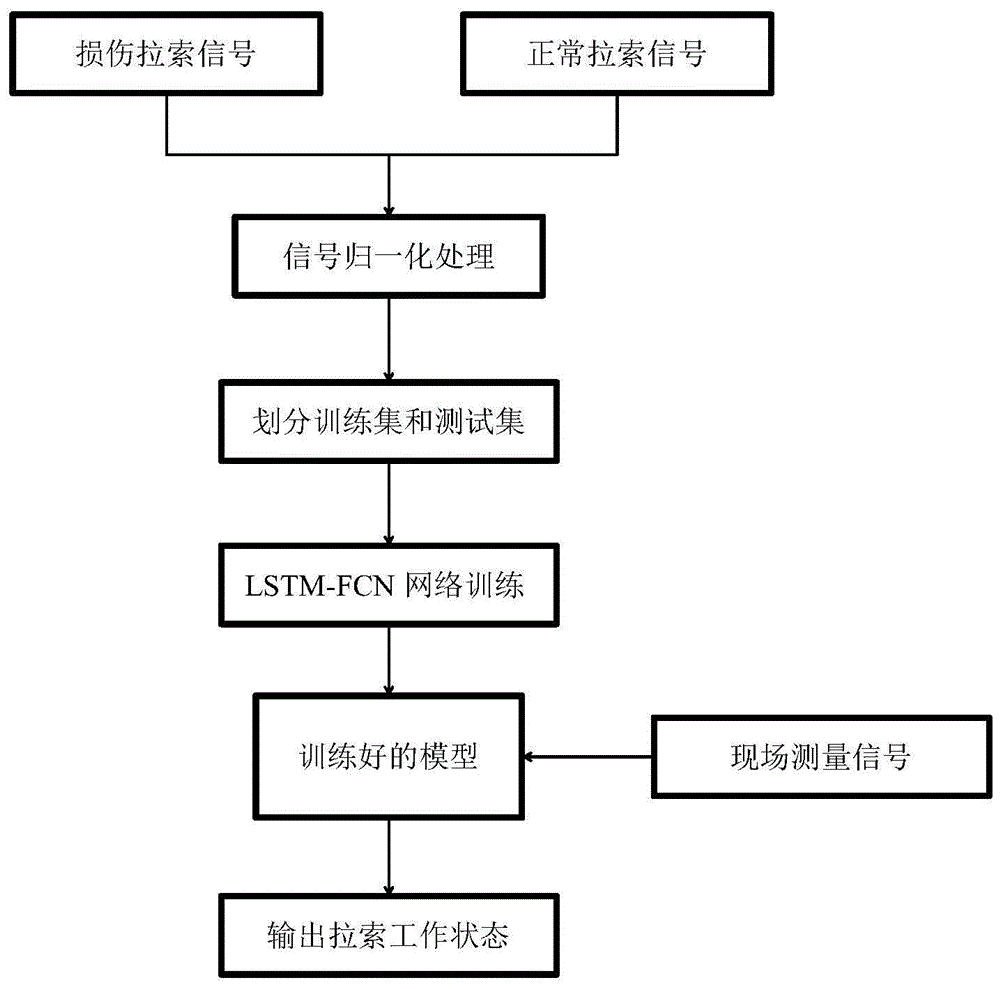 深度解析稳定性