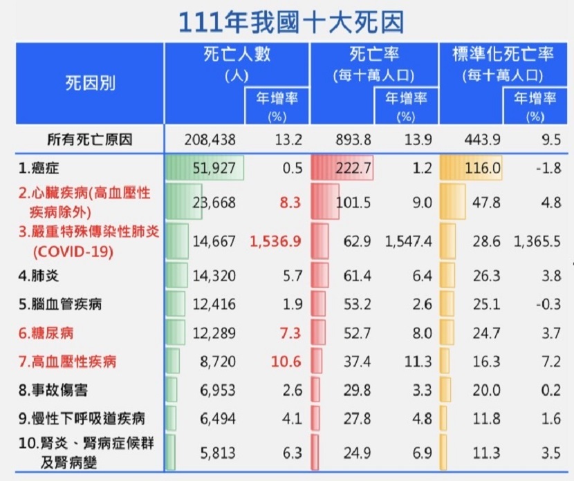 全面比较各大供应商，寻找性价比最高的VPS方案-偌夕博客