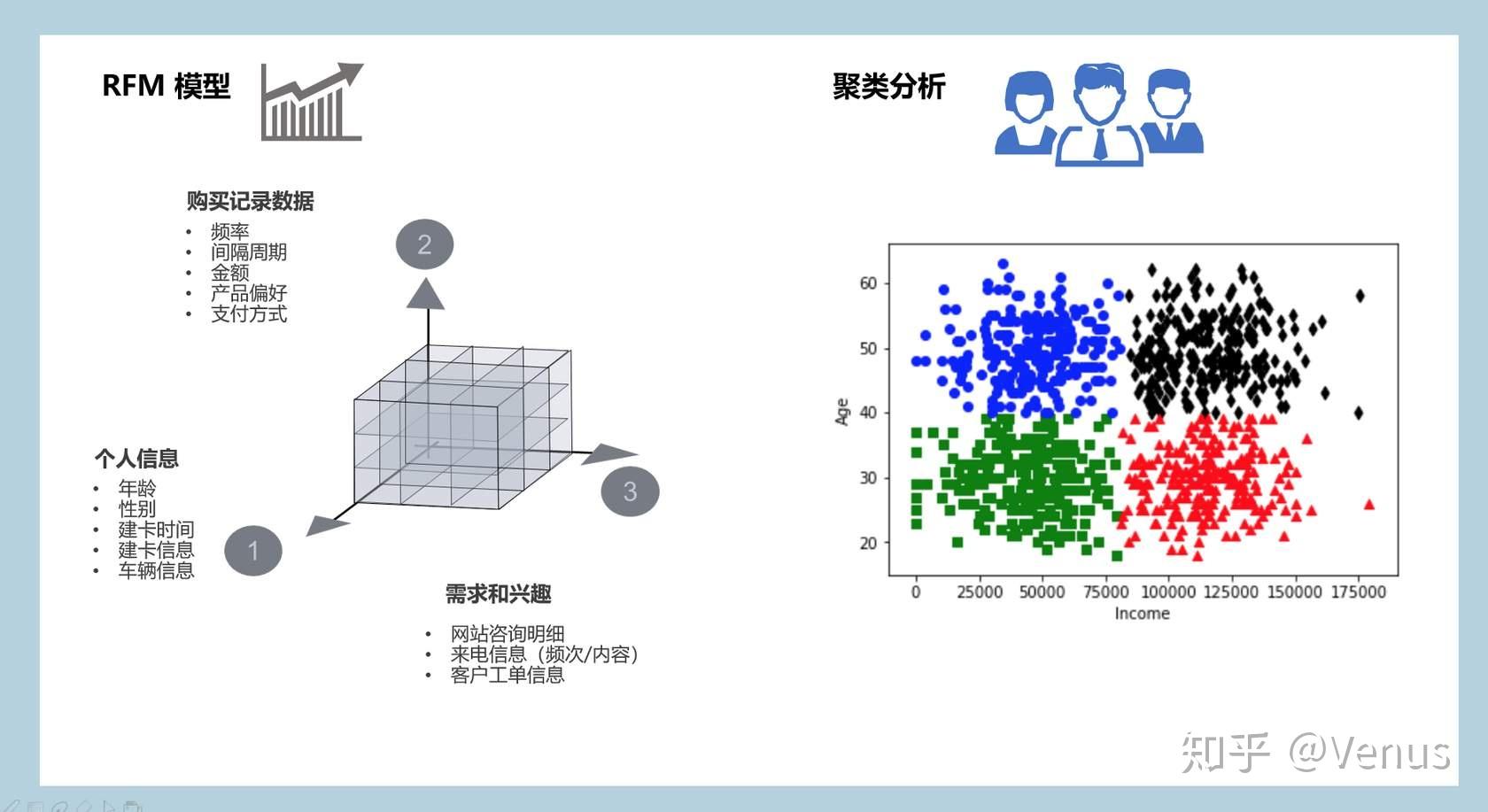 为您打造最全面的VPS主机使用体验