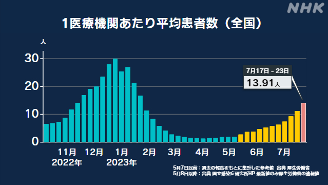 最新标准下，揭示顶尖VPS主机评测报告-偌夕博客