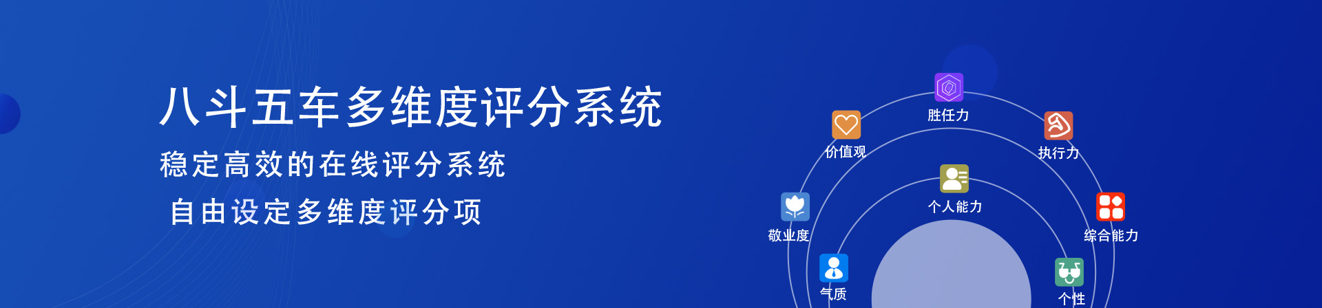 多维度评价不同服务商的性能、安全性及性价比优势-偌夕博客