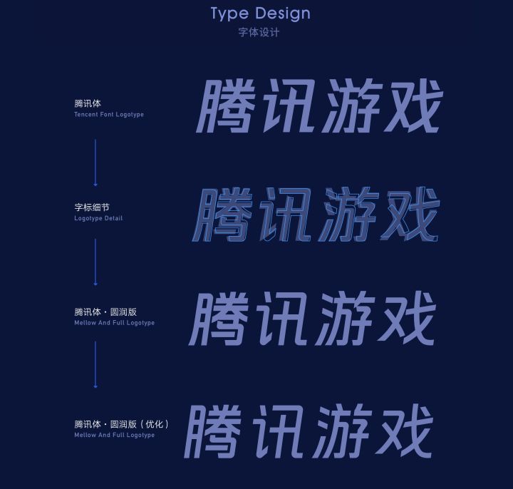 全面解析、体验分享-偌夕博客