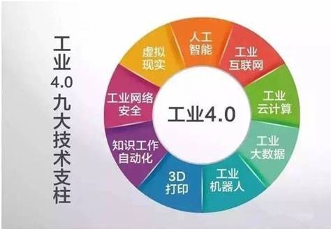 四、技术细节揭秘：构造与设计探讨-偌夕博客