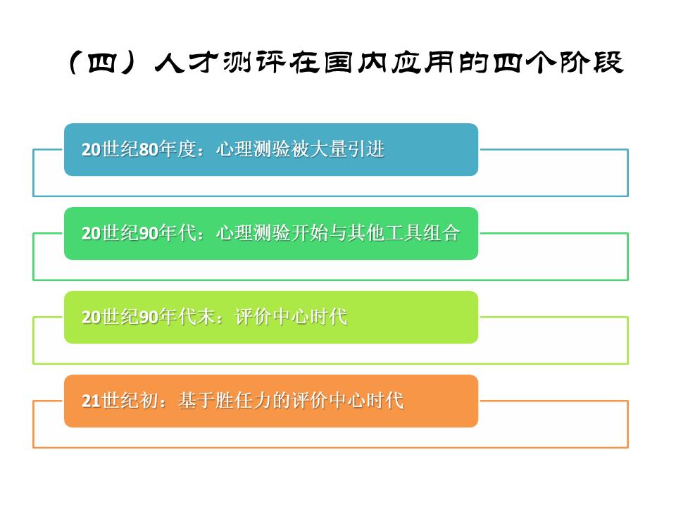 专业评测步骤和技巧解析-偌夕博客