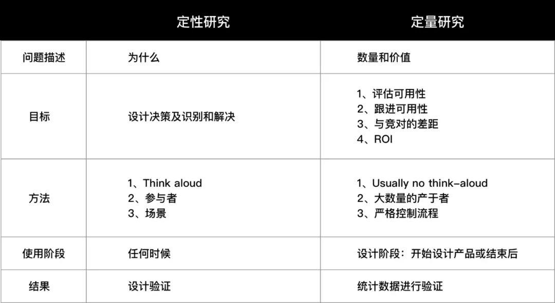 深度研究不同国家地区的VPS服务特点与优劣-偌夕博客