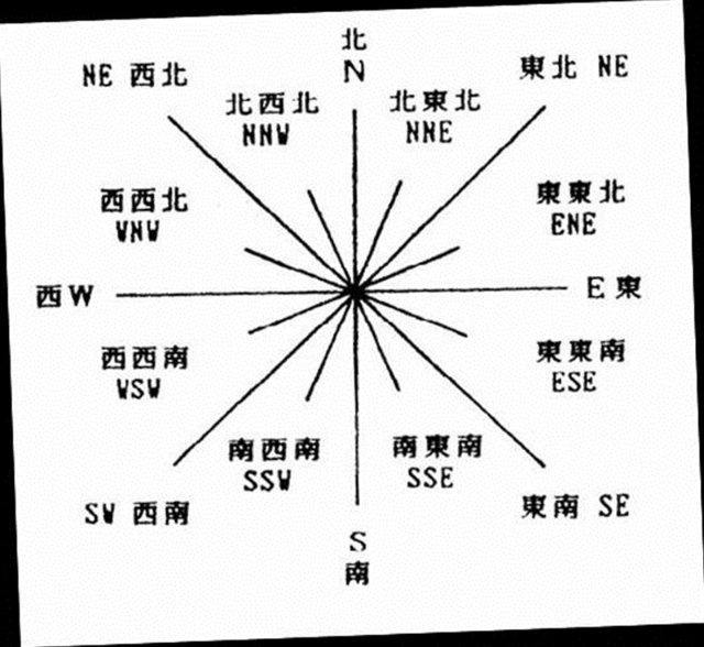 全方位对比评测，为您揭示FDCServers香港VPS的优缺点及真实使用体验-偌夕博客