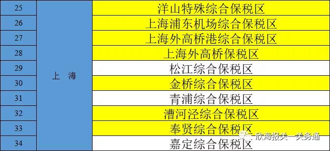 深入了解VPS速度评测：从服务器响应到数据传输的综合分析-偌夕博客