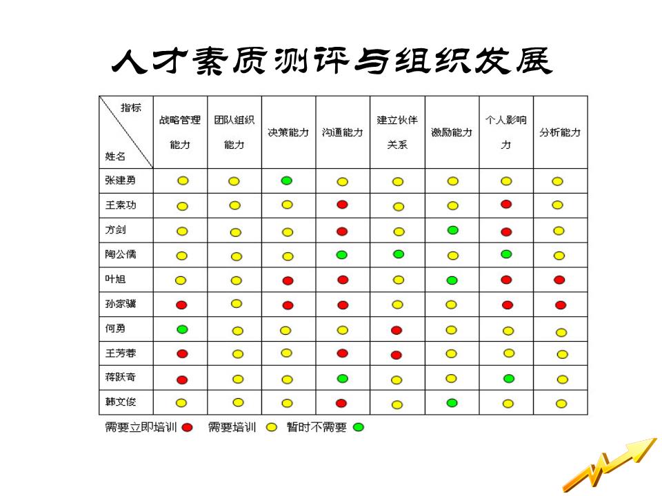 专业评测步骤和技巧解析