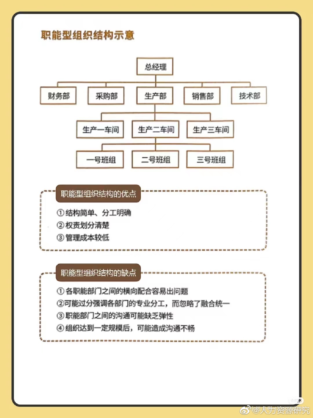 优缺点分析一览无遗-偌夕博客