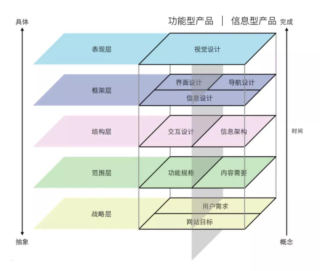 详细搭建步骤及操作指南