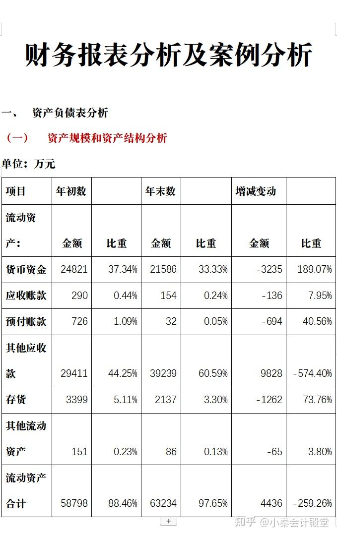 细节解析、功能展示、用户体验及性价比评价-偌夕博客