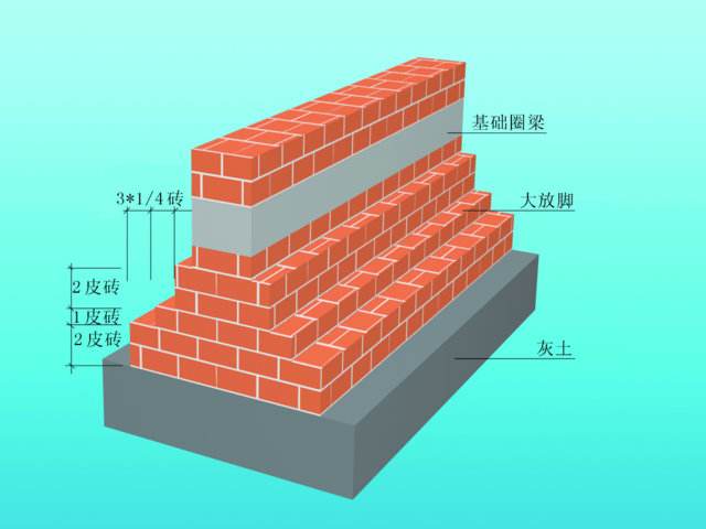 从基础概念到实操步骤详解