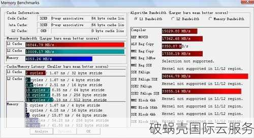 揭秘动态拨号机制及其在企业通信领域的应用价值