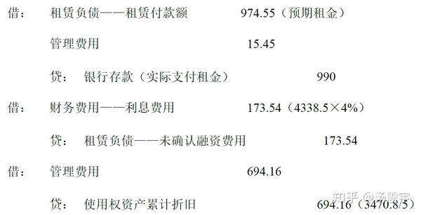 租用步骤及注意事项