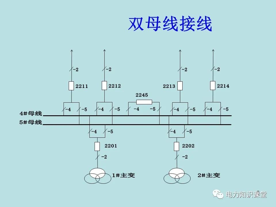 什么是双线VPS