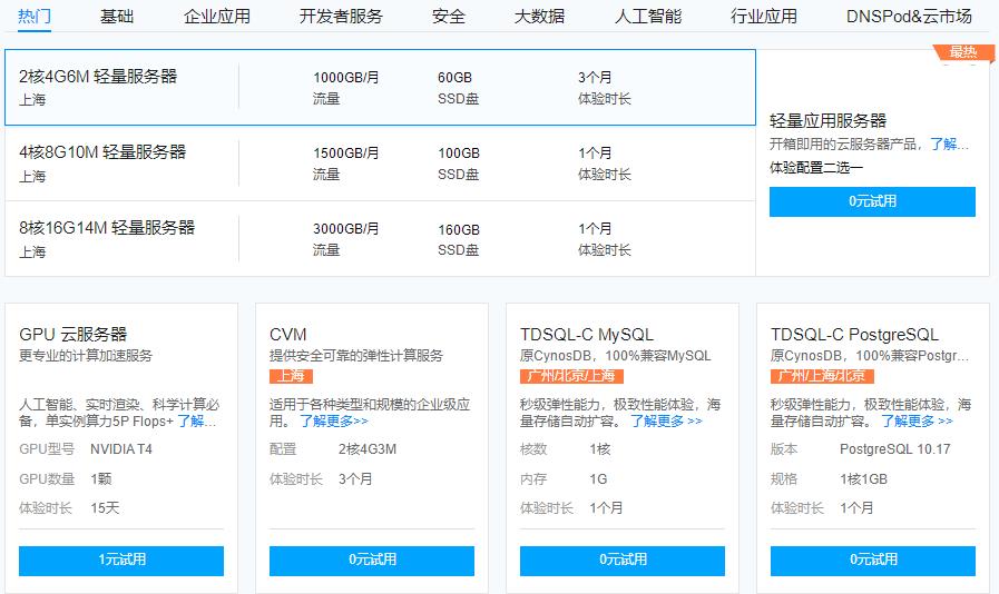 国内VPS租用的优势和风险解析。-偌夕博客