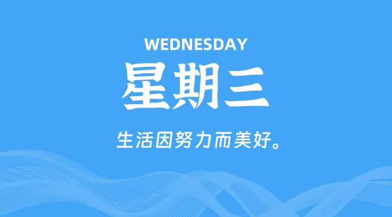 04月10日，星期三，(英国1服务器), 每天60秒读懂全世界~-偌夕博客