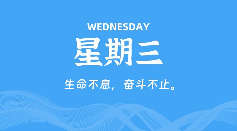 05月08日，星期三, 每天60秒读懂全世界~-偌夕博客